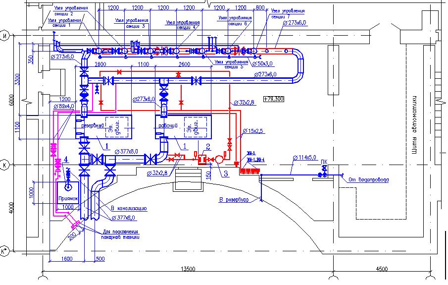 Как обозначается в проекте трубопровод системы пенного пожаротушения