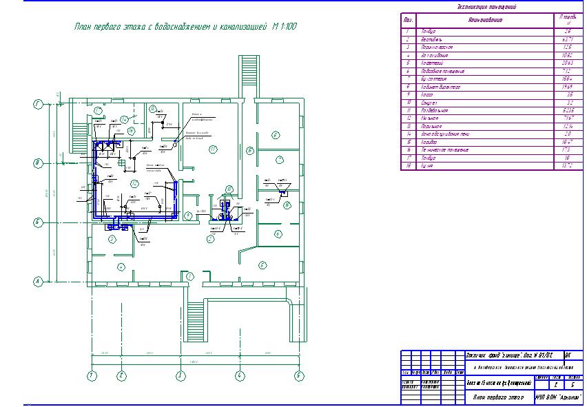 Канализация чертежи dwg