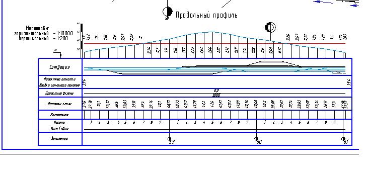 Масштабный план промежуточной станции