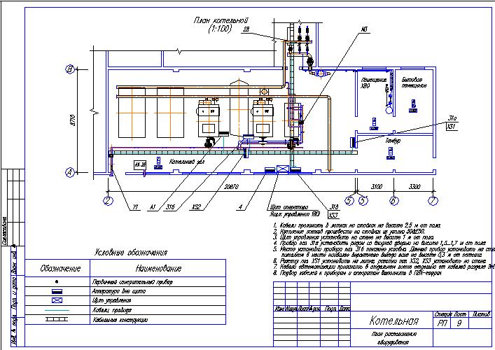 Котельная чертеж план