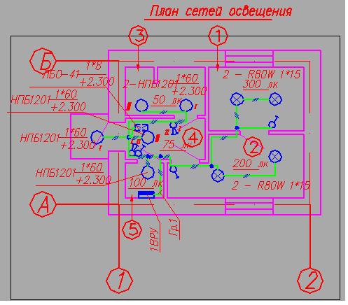 Азс проект электрики