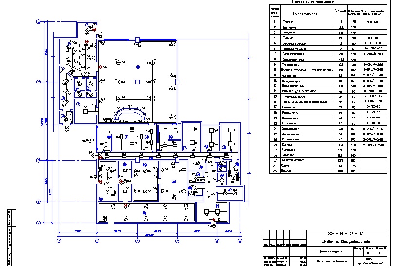 Чертеж электропроводки в autocad