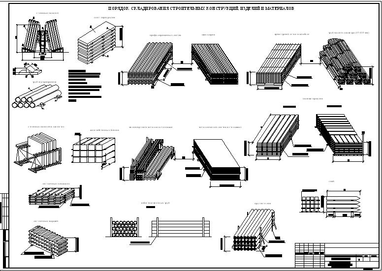 Складирование. Складирование плитки чертеж. Склад арматуры чертеж. Схема складирования стеклопакетов. Схема складирования опалубки.