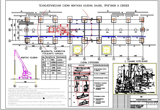 Точности нет для автокада