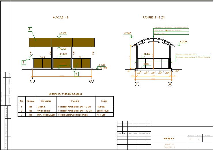 Чертеж беседки автокад