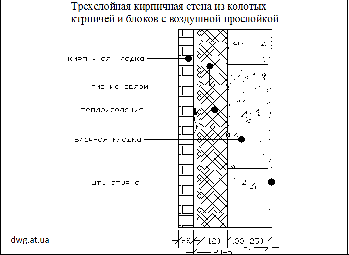 Разрез по стене кирпичного дома чертеж dwg