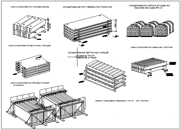 Схемы складирования арматуры dwg