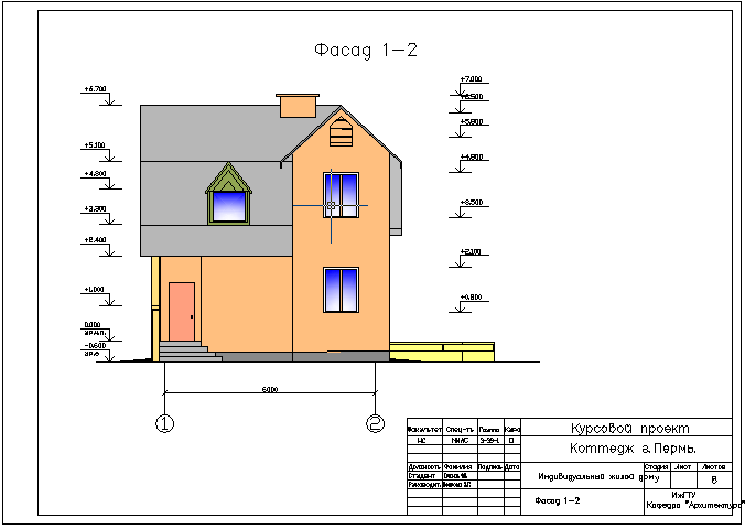 Dwg чертежи загородных домов