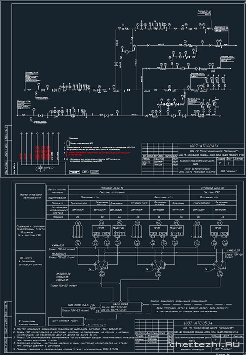 Чертеж теплового узла отопления в автокаде