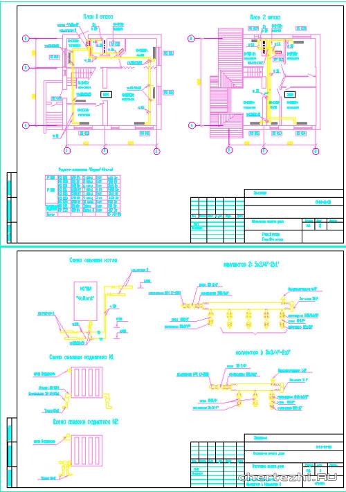Схема отопления двухэтажного дома: требования, выбор и проектирование системы