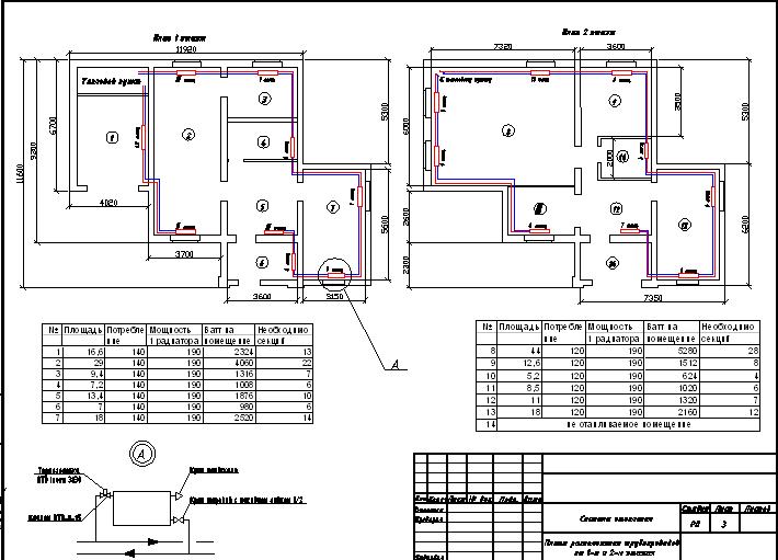 Чертеж коллектора отопления в автокаде