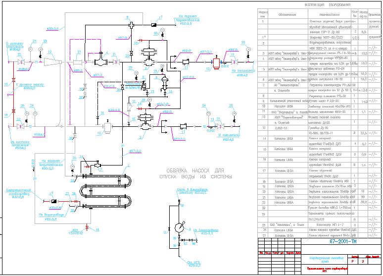 Водоподготовительная установка - Чертежи, 3D Модели, Проекты, Теплоснабжение
