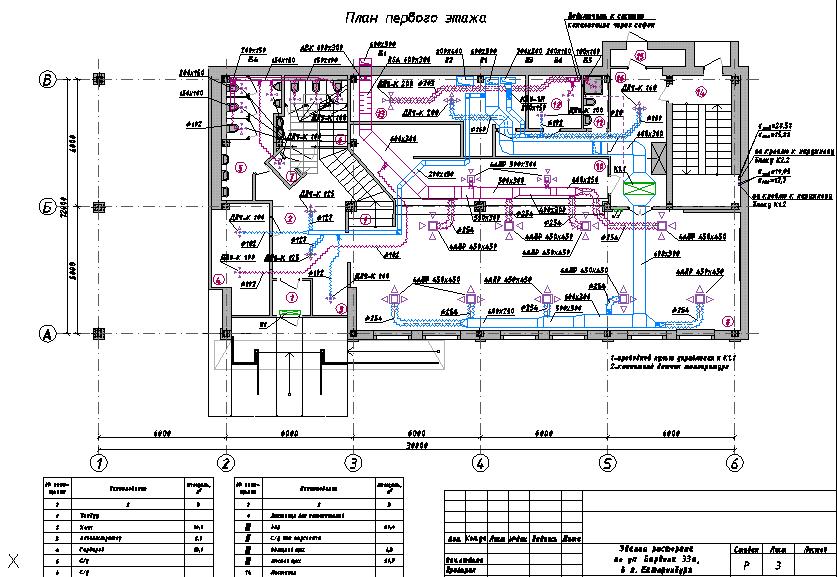 Проект вентиляции dwg